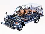 Toyota Land Cruiser 60 Wagon 1980 года (JP)